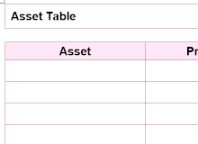 Asset Table